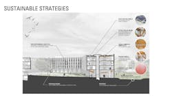 Rendering courtesy Leers Weinzapfel Associates Rendering courtesy Leers Weinzapfel Associates