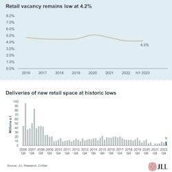 Vacancies and new space at low tide Vacancies and new space at low tide