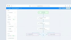 An example of a work order management workflow mapped within the automation software An example of a work order management workflow mapped within the automation software
