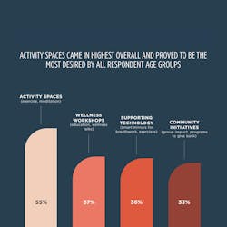 Mg2 Wellness%20 Report 1 Es Mg2 Wellness%20 Report 1 Es