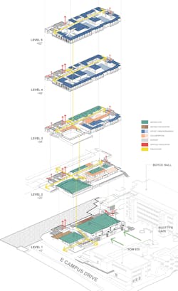 Courtesy CO Architects Courtesy CO Architects