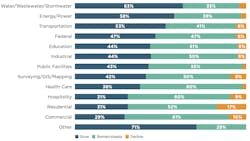Mkt%20position%2018%20months Mkt%20position%2018%20months