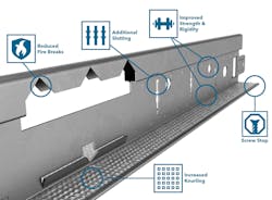 Rockfon Chicago Metallic Drywall Grid suspended ceiling system building products Rockfon Chicago Metallic Drywall Grid suspended ceiling system building products