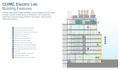 Illustration: RGB, courtesy KPF Illustration: RGB, courtesy KPF