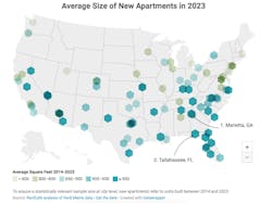 Average Apartment Size 2023 Across Us Average Apartment Size 2023 Across Us