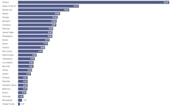 New%20construction New%20construction
