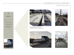 Construction support - Logistics Construction support - Logistics