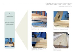 Fabrication of mass timber components and installation of connectors Fabrication of mass timber components and installation of connectors