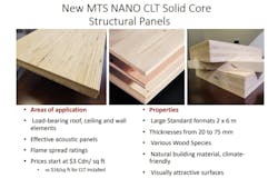 Nano CLT solid core structural panels Nano CLT solid core structural panels