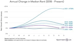 Rg Ytd 2023 12 Rg Ytd 2023 12