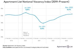 Vacancy 2023 12 Vacancy 2023 12