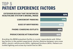 © Endeavor Business Media © Endeavor Business Media