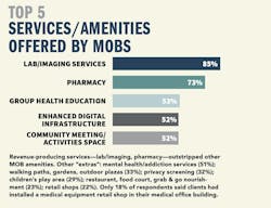 © Endeavor Business Media © Endeavor Business Media