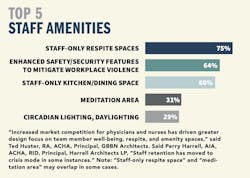 © Endeavor Business Media © Endeavor Business Media