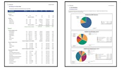Sample pages from comprehensive estimate report Sample pages from comprehensive estimate report