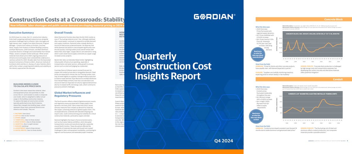 673fa67ce1514428377393ea Gordian Quarterlyreport 2024 Q4web