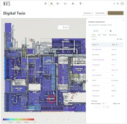Digital twin NV5 Digital twin NV5