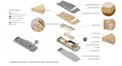 National Conservation Legacy Center, National Museum of Forest Service History. Rendering courtesy Leers Weinzapfel Associates National Conservation Legacy Center, National Museum of Forest Service History. Rendering courtesy Leers Weinzapfel Associates