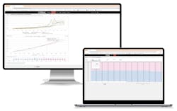 FOScore® Reference module showing escalation graph supported by Federal Reserve Economic Data, and the FOS Building Index© (l) and an escalation table (r). FOScore® Reference module showing escalation graph supported by Federal Reserve Economic Data, and the FOS Building Index© (l) and an escalation table (r).