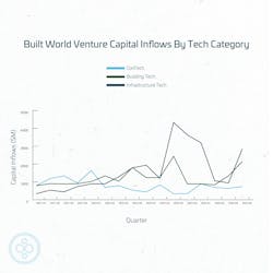 vcinflowscategorybuiltworlds vcinflowscategorybuiltworlds