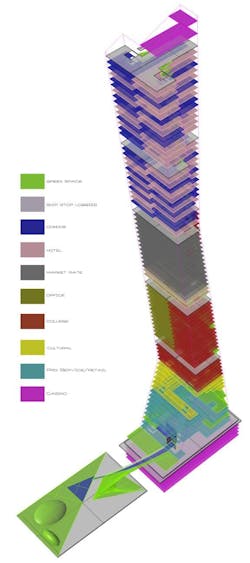 Rendering courtesy The Office of Charles F. Bloszies, FAIA Rendering courtesy The Office of Charles F. Bloszies, FAIA