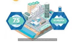 PREPRUFE®, the first fully bonded, pre-applied waterproofing membrane system