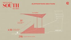 Cross section courtesy Gensler Cross section courtesy Gensler