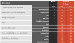 Courtesy AIA Courtesy AIA