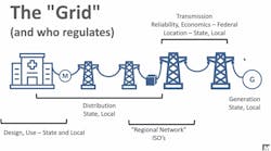 Courtesy Mazzetti Courtesy Mazzetti