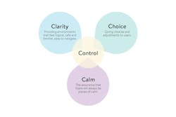 athreecs1500x100004updated310325final athreecs1500x100004updated310325final