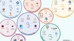 Courtesy Perkins Eastman Courtesy Perkins Eastman