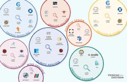 Courtesy Perkins Eastman Courtesy Perkins Eastman