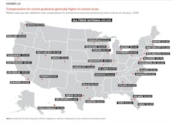 Coastal locations offer higher compensation for recent grads, but also higher living costs. Coastal locations offer higher compensation for recent grads, but also higher living costs.