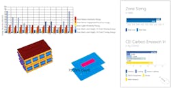 A sample output from the generative AI building energy modeling tool, demonstrating energy intensity, daylighting, zone sizing, and carbon emissions to inform performance-driven decisions designs A sample output from the generative AI building energy modeling tool, demonstrating energy intensity, daylighting, zone sizing, and carbon emissions to inform performance-driven decisions designs