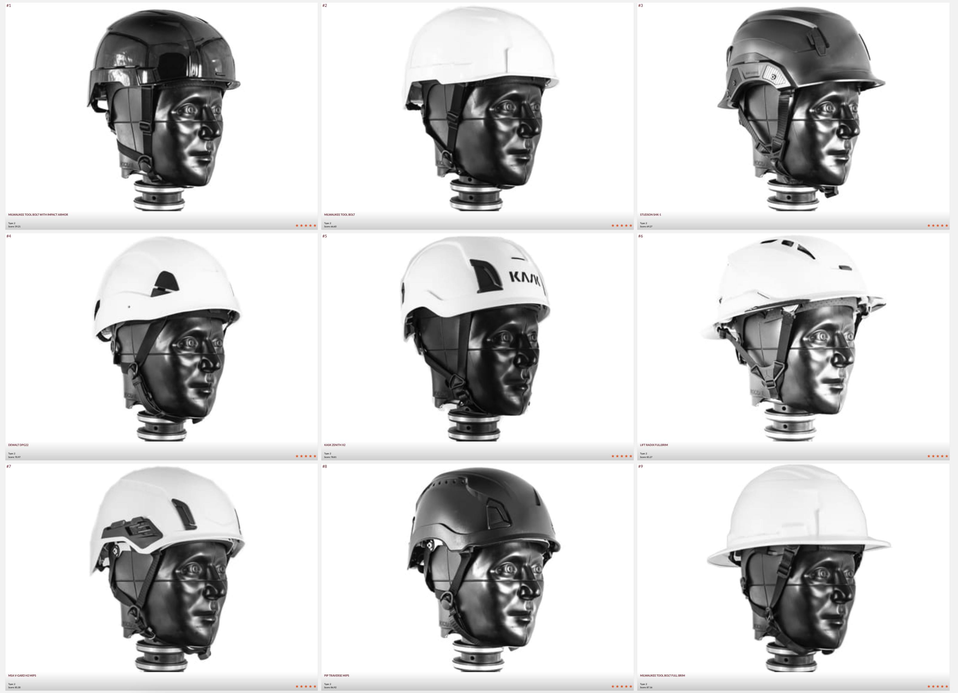 Courtesy Virginia Tech