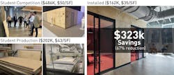 The image above illustrates the progression of cost-saving measures from initial concept to execution. The numbers represent the cost per square foot and total cost for the wood feature wall. Image courtesy GBBN The image above illustrates the progression of cost-saving measures from initial concept to execution. The numbers represent the cost per square foot and total cost for the wood feature wall. Image courtesy GBBN
