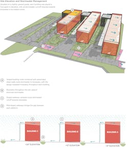 dmwltemplecityhsgraphics dmwltemplecityhsgraphics