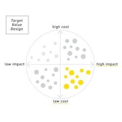 Image courtesy Flad Image courtesy Flad