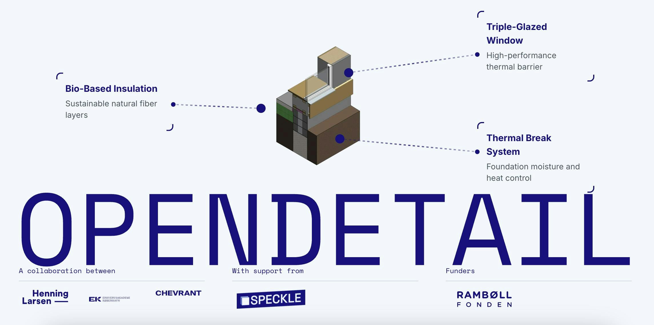 Courtesy Henning Larsen