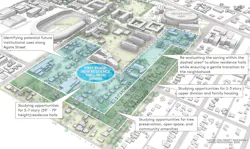 The University of Oregon’s East Campus Framework is founded on the idea of a “Gentle Transition,” allowing building scale and open space to gradate down to the adjacent residential and commercial scale. Planning by Mithun in association with Rowell Brokaw. Image courtesy Mithun The University of Oregon’s East Campus Framework is founded on the idea of a “Gentle Transition,” allowing building scale and open space to gradate down to the adjacent residential and commercial scale. Planning by Mithun in association with Rowell Brokaw. Image courtesy Mithun