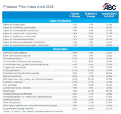Courtesy ABC Courtesy ABC