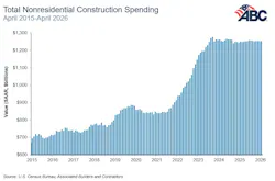 spending_graph_6 spending_graph_6