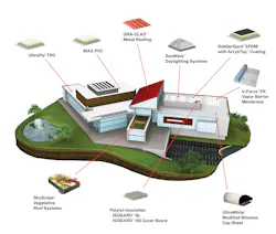Elevate provides a range of sustainable commercial roofing solutions that help buildings meet LEED requirements. Image courtesy Amrize Elevate provides a range of sustainable commercial roofing solutions that help buildings meet LEED requirements. Image courtesy Amrize