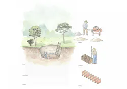 Subsoil is mixed, placed in lifts and compacted within formwork, forming dense walls whose layered composition reflects both process and geology. Image courtesy RDG Planning & Design
