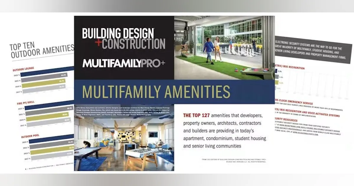 Multifamily professionals: Please share your expertise on amenities trends in today's multifamily developments