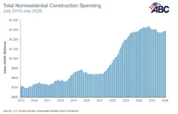 spending_graph_9