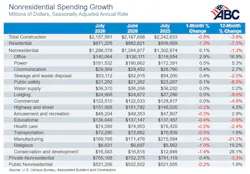 spending_table_9