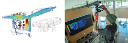 LIDAR occupancy and movement studies. Image courtesy Virginia Tech
